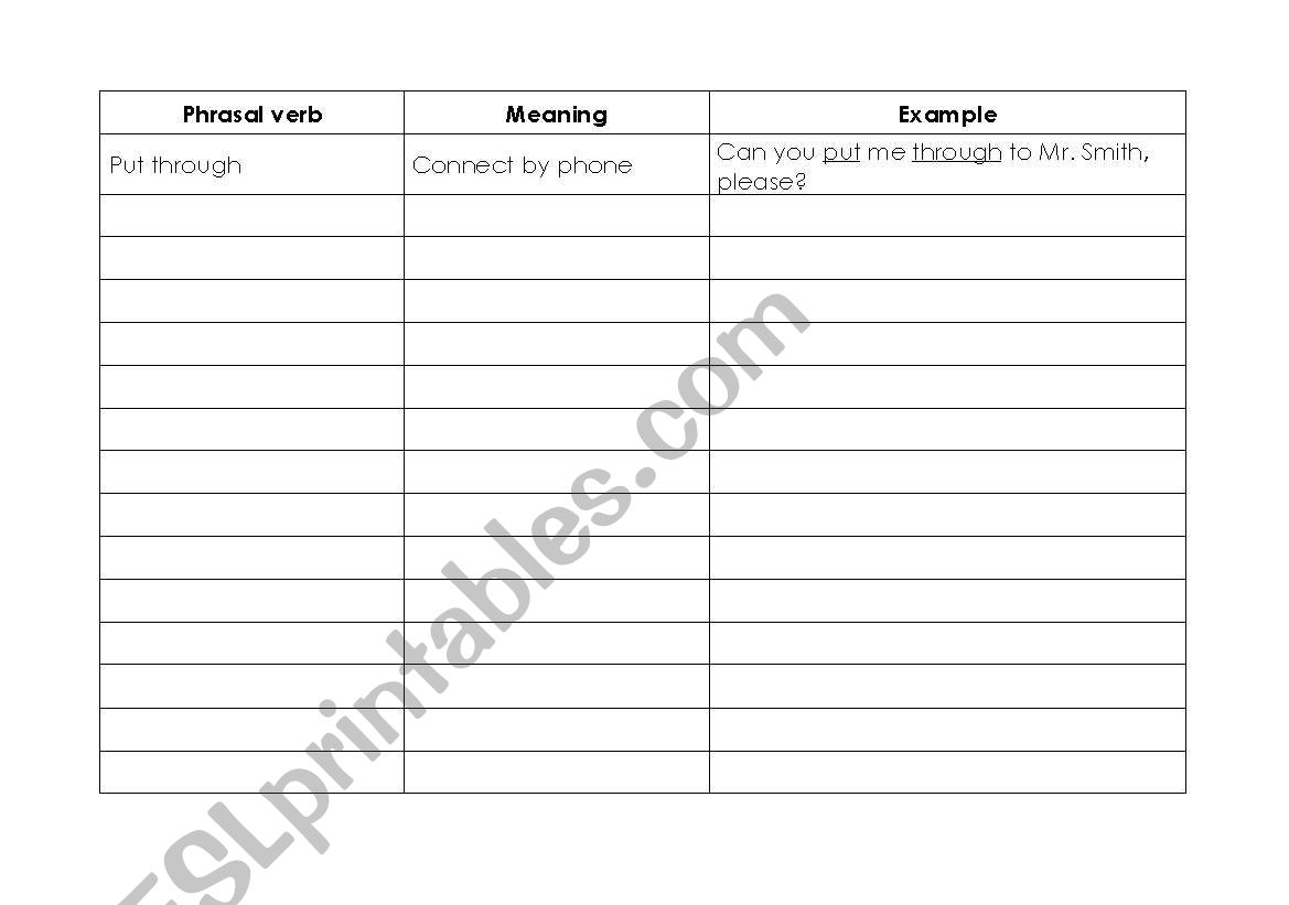 Phrasal verbs, Idioms & Word formation