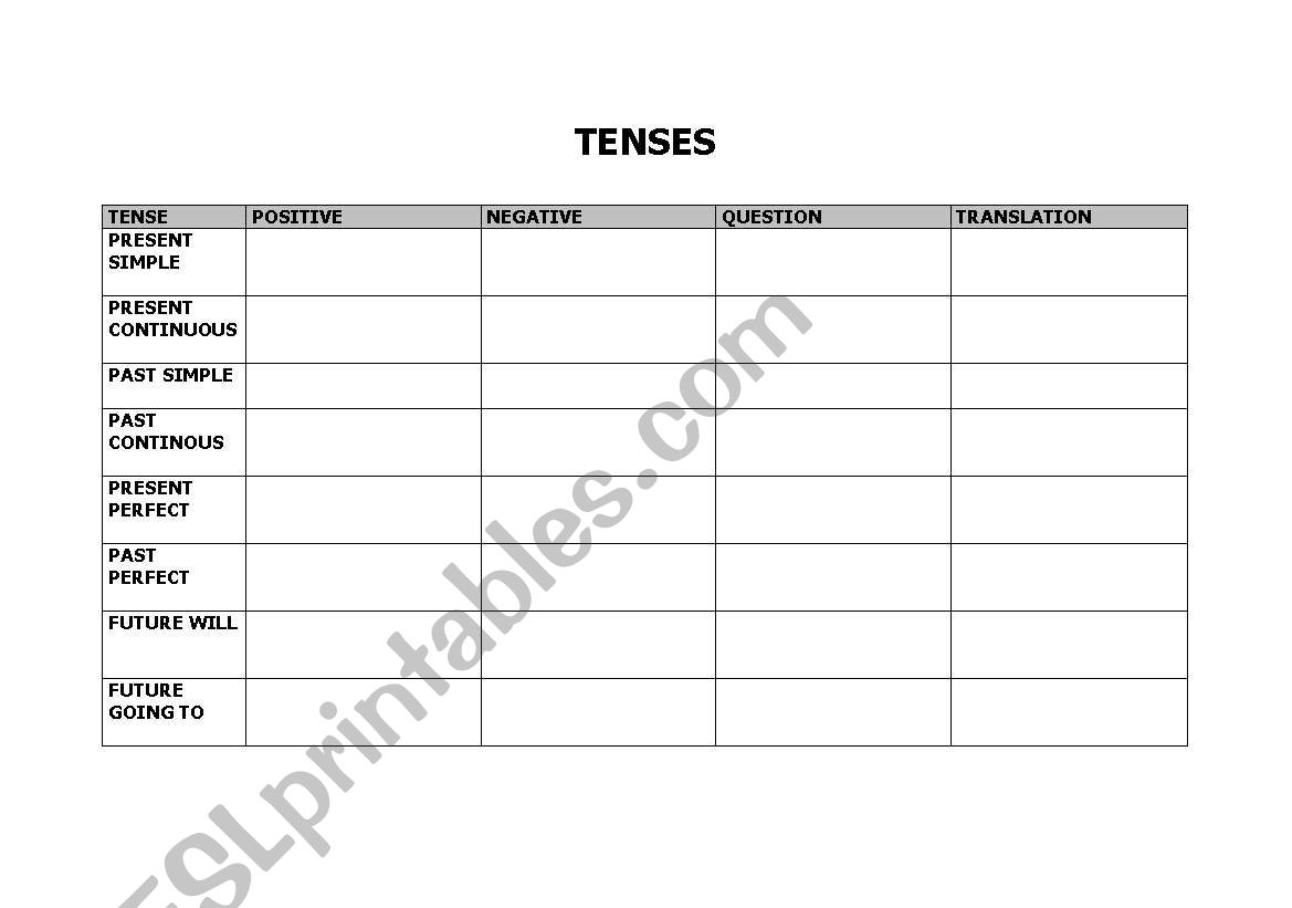 tenses list worksheet