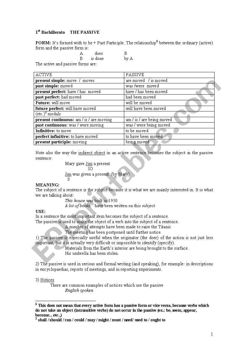 PASSIVE worksheet