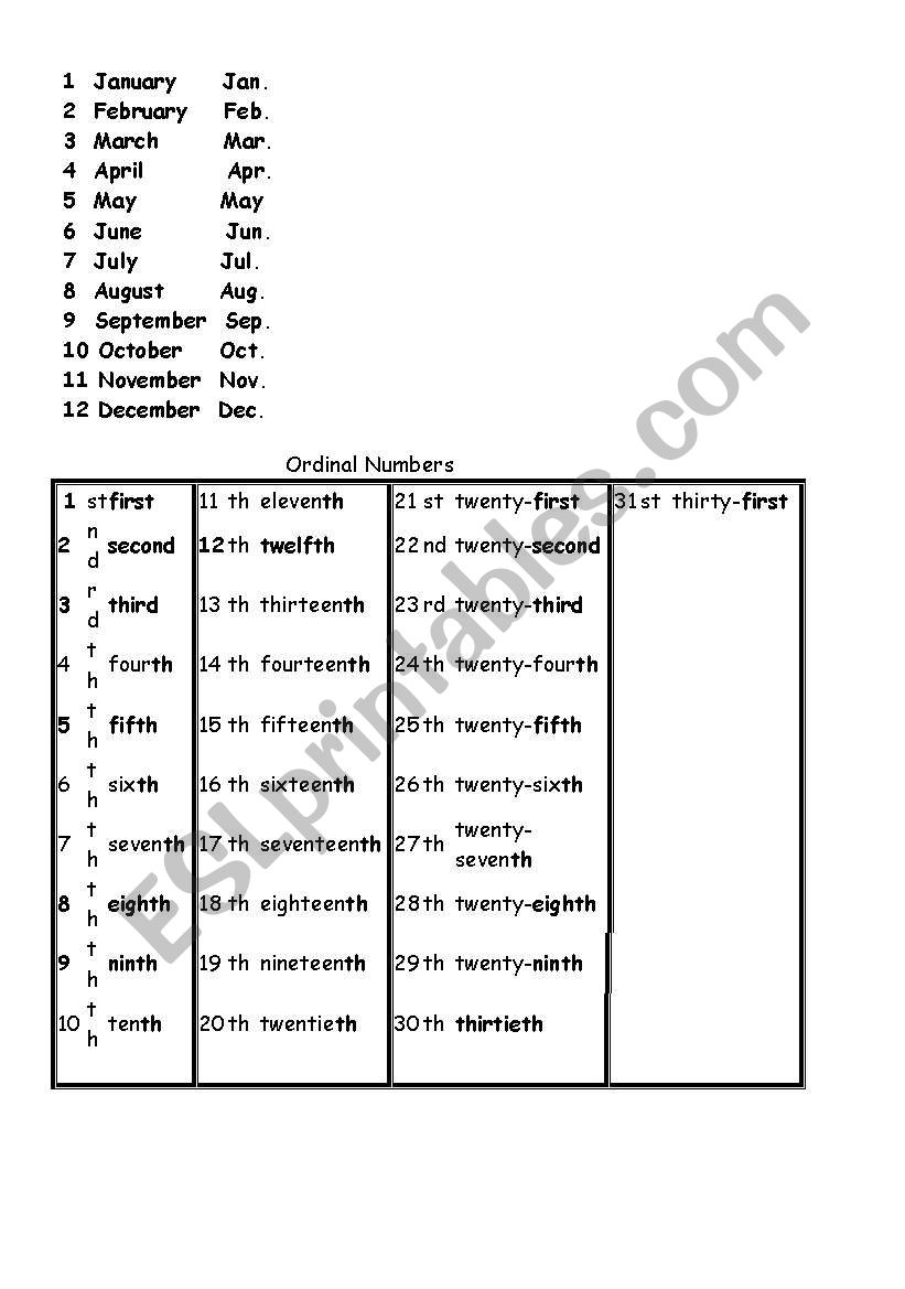 Months and Ordinal numbers worksheet