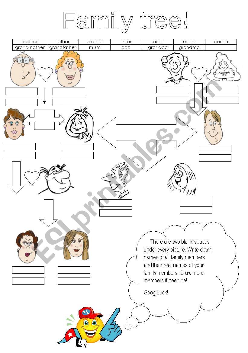 Family tree worksheet