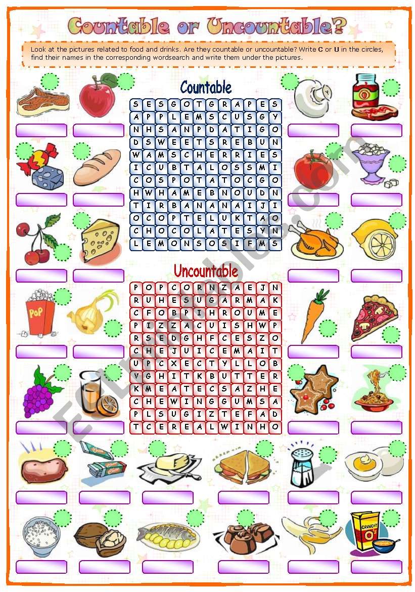 Countable or Uncountable (1 of 2)