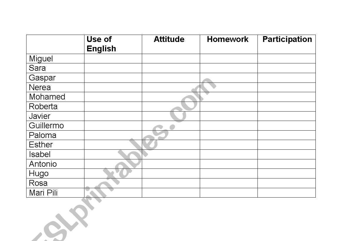 Behaviour chart worksheet