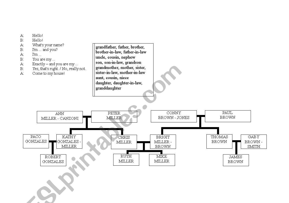 Family Tree worksheet