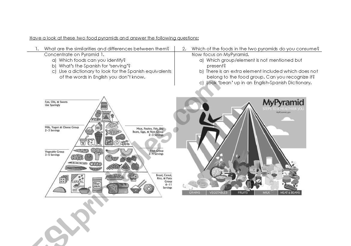 Food Pyramids worksheet