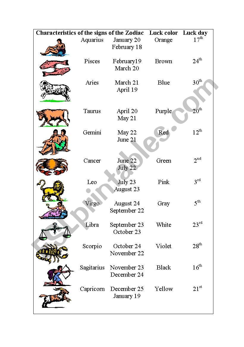 signs of the zodiac worksheet