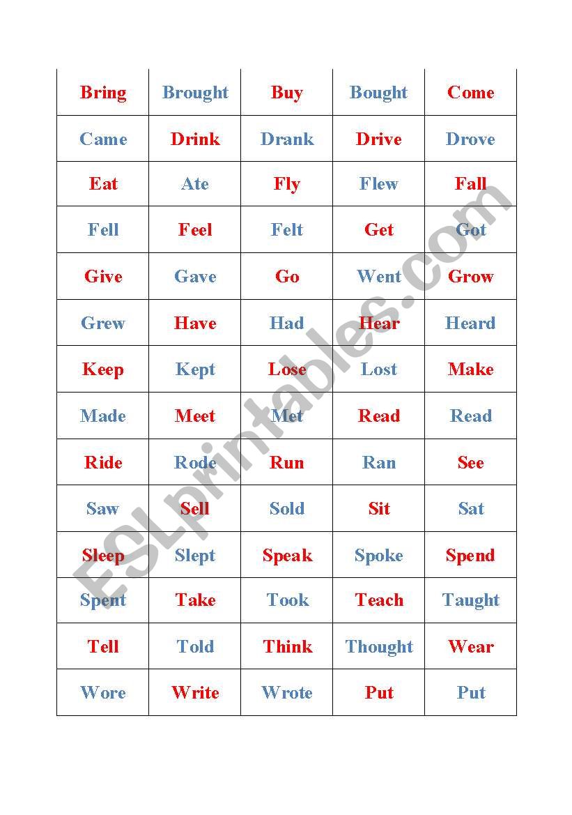 Past Concentration worksheet