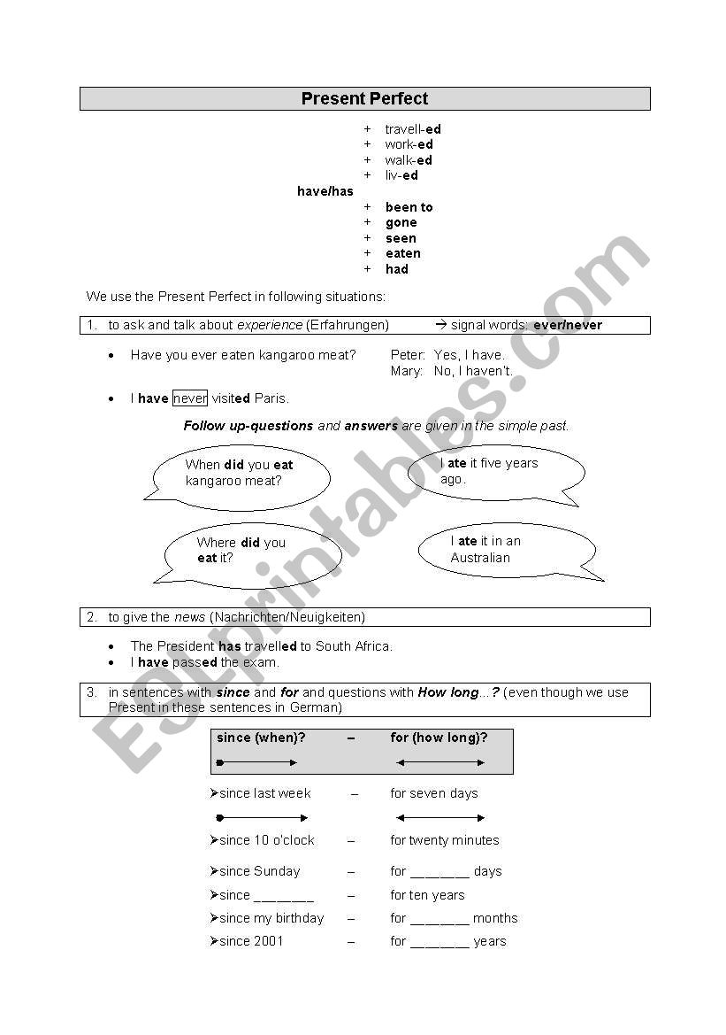 Present Perfect vs Simple Past