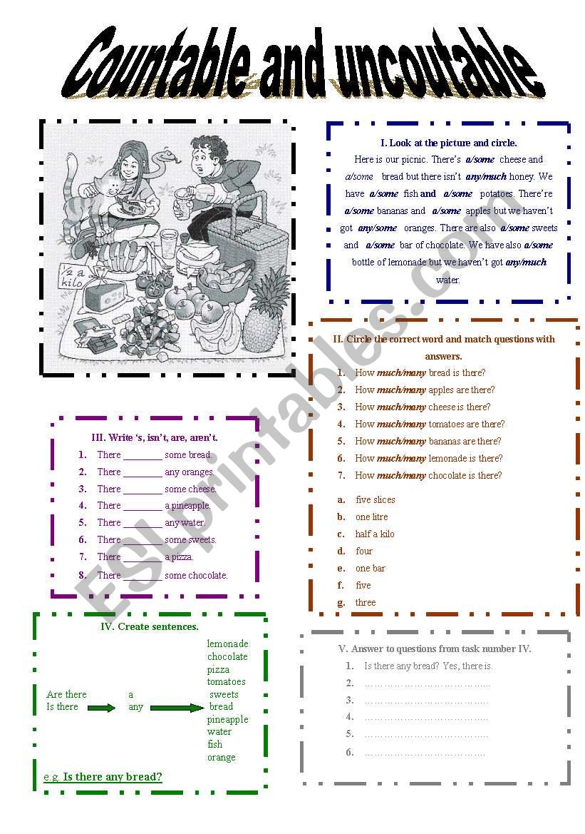 Countables and Uncoutables nouns