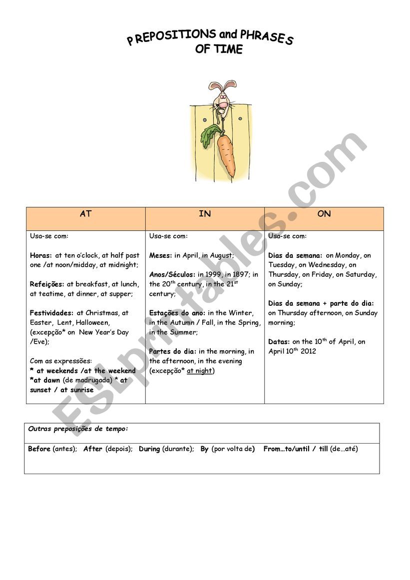 Prepositions of time rule worksheet