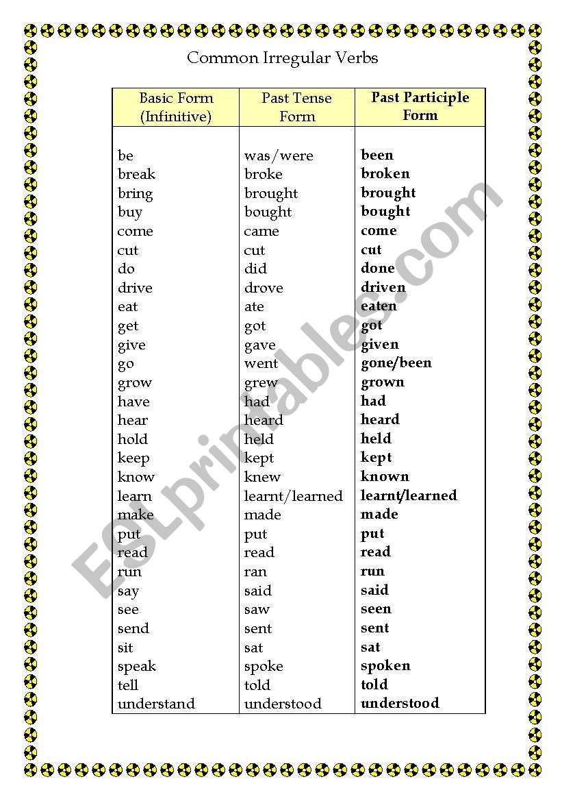 Verbs worksheet