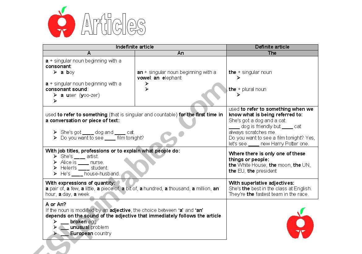 Articles worksheet