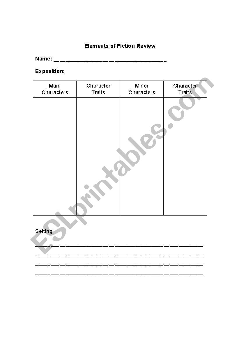 Elements of Fiction worksheet