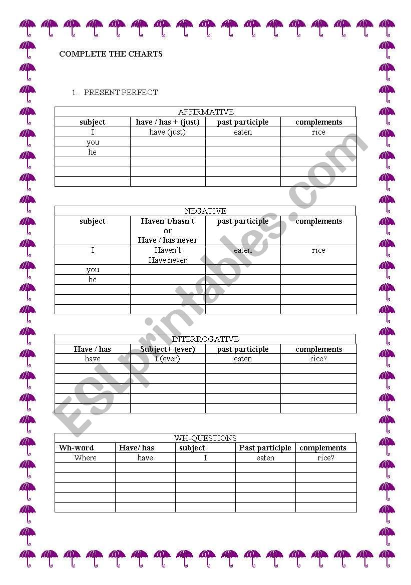 Present perfect worksheet