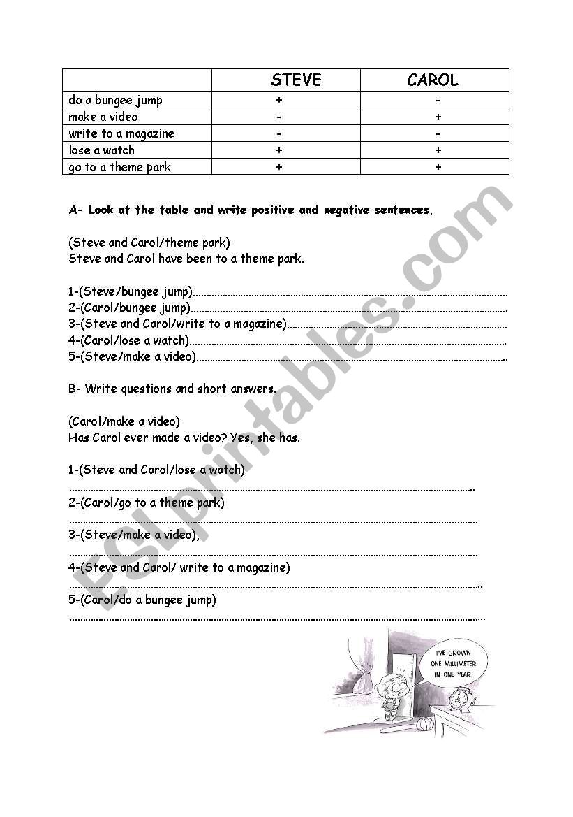 present perfect tense worksheet