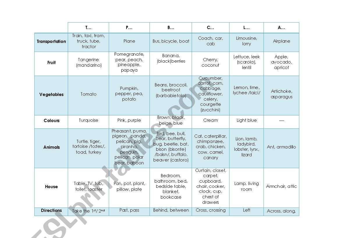 Game: stop the bus worksheet