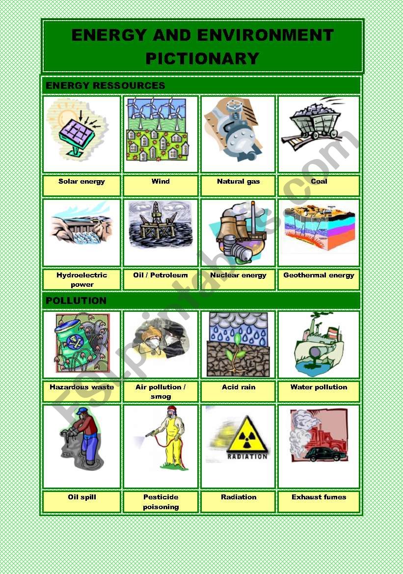 Energy and environment pictionary