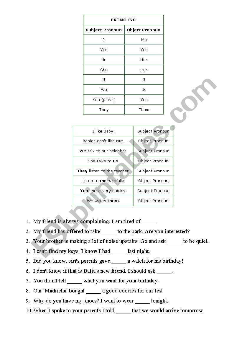 pronouns worksheet