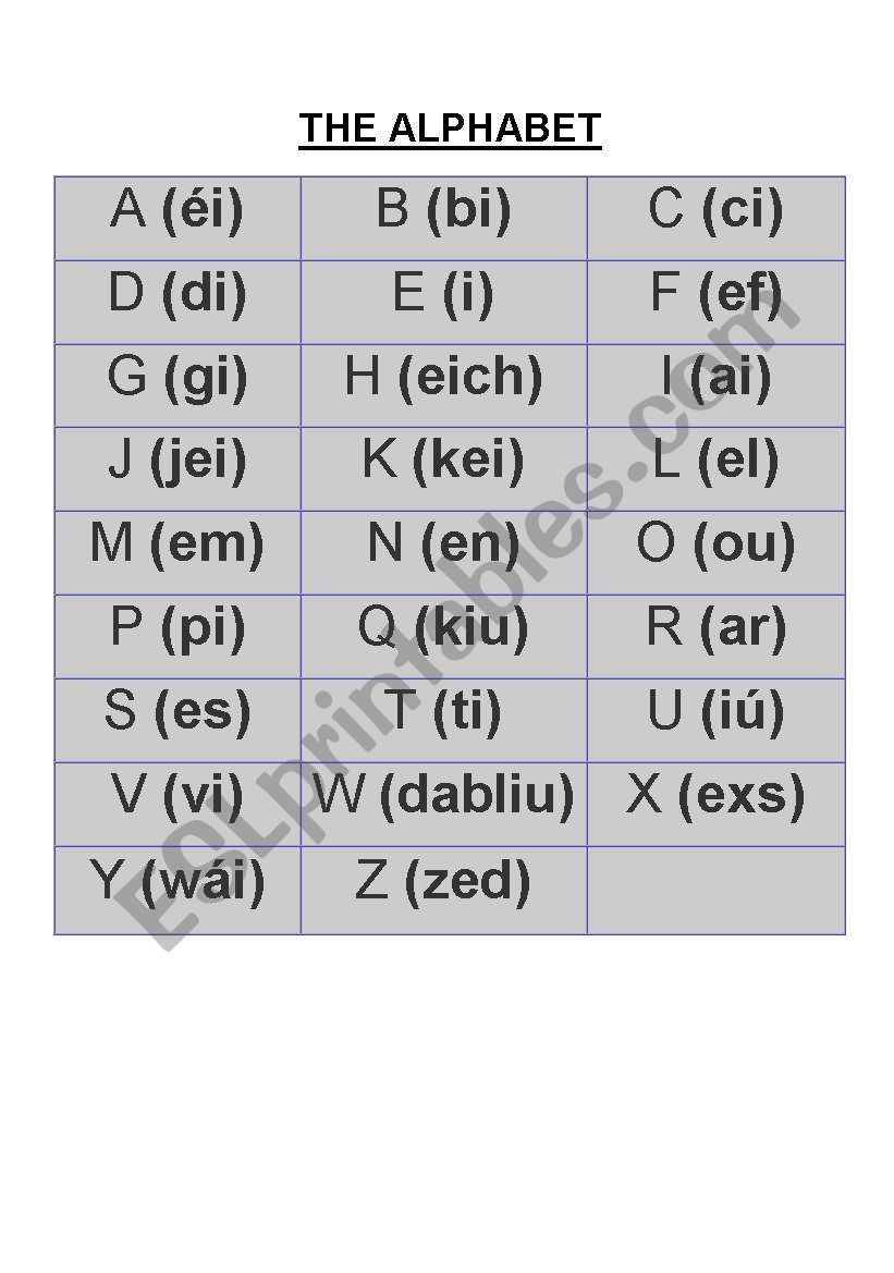 the abc worksheet