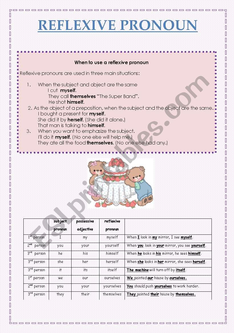 Reflexive Pronouns worksheet