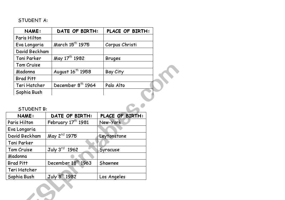 dates about famous people worksheet