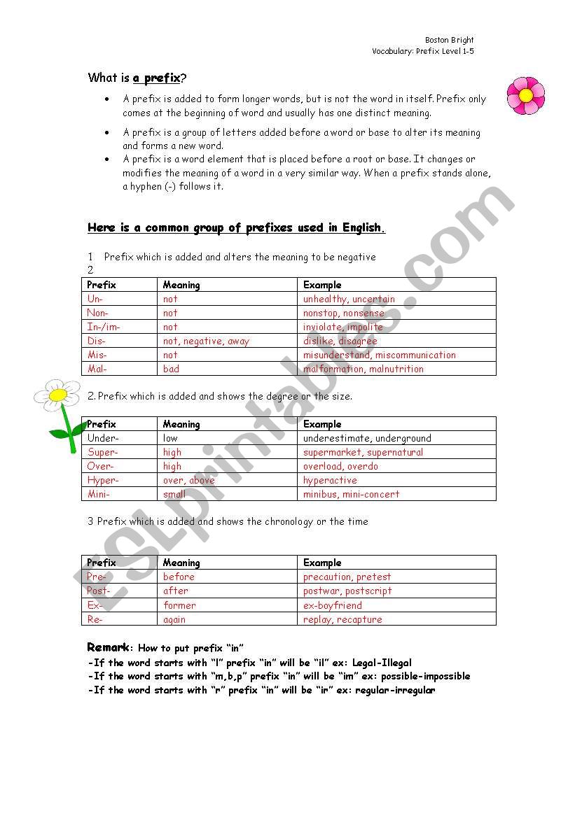 Prefix for low level worksheet