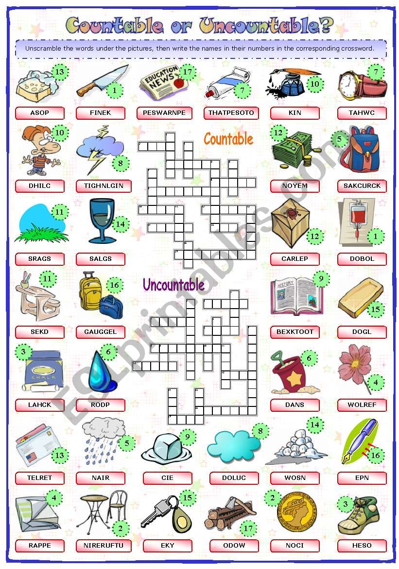 Countable or Uncountable (2 of 2)