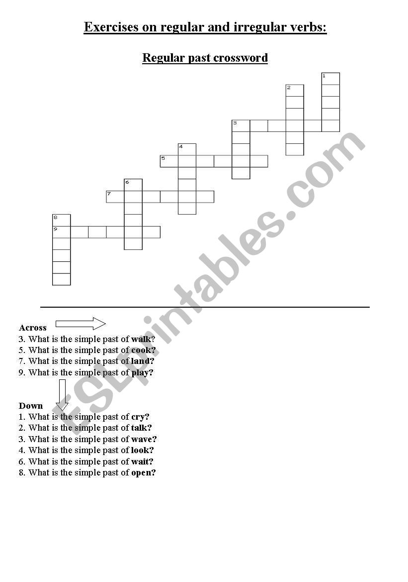 A set of exercises on regular and irregular verbs