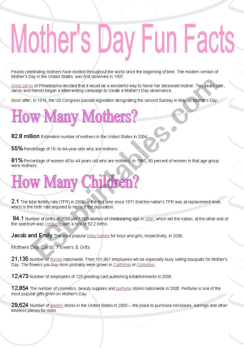 Mothers Day Fun Facts worksheet