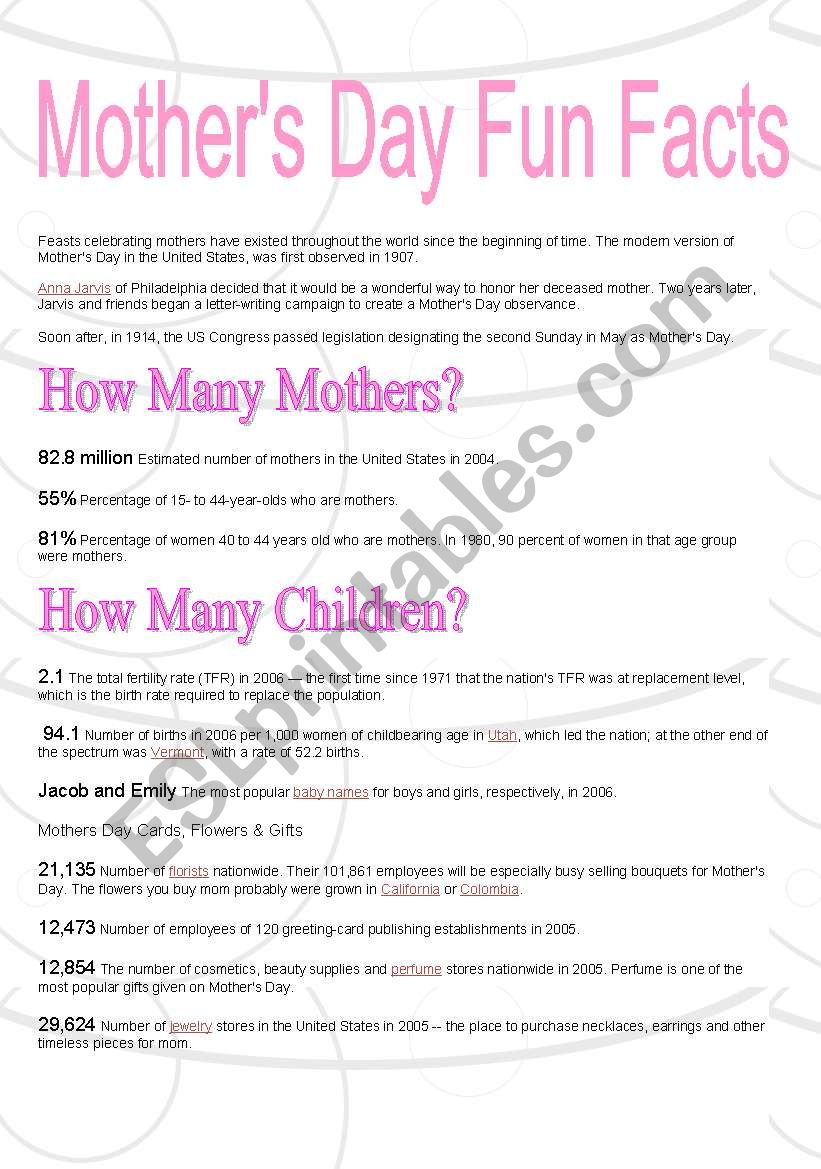 Mothers Day Fun Facts worksheet