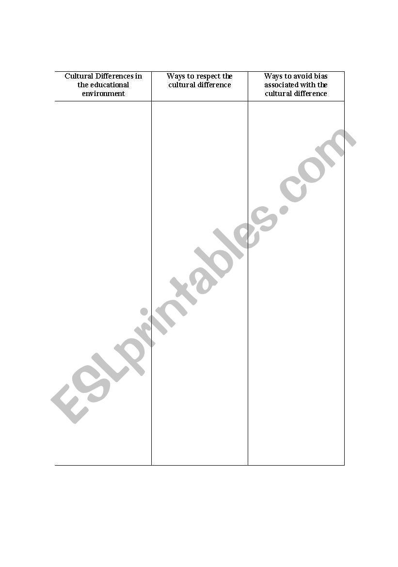 Cultural Differences  worksheet