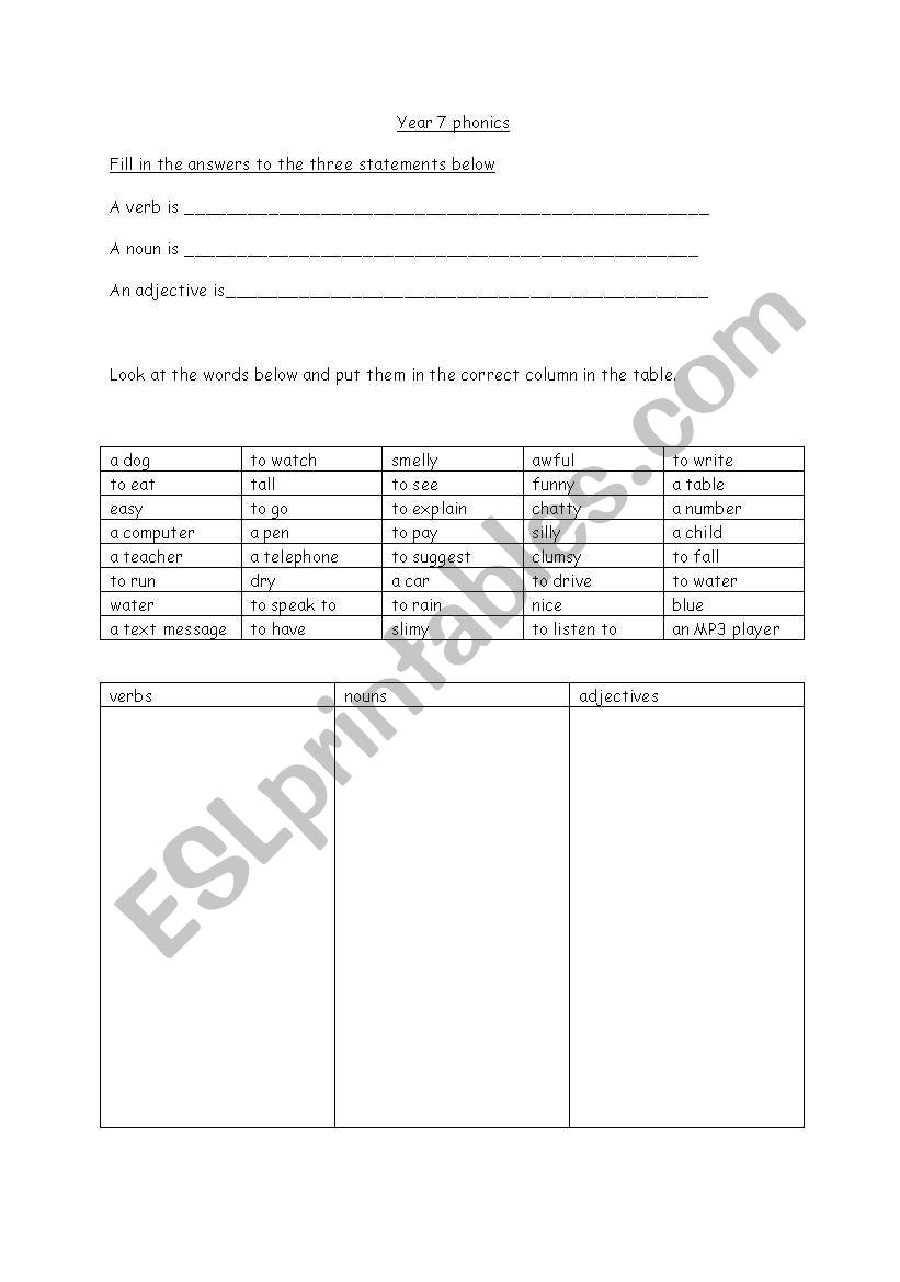 Verbs, adjectives and nouns worksheet