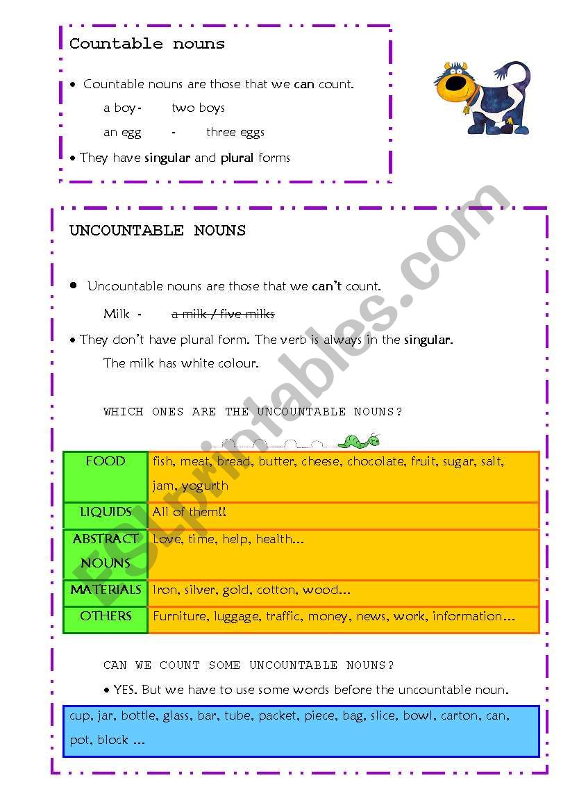 Countable and Uncountable nouns