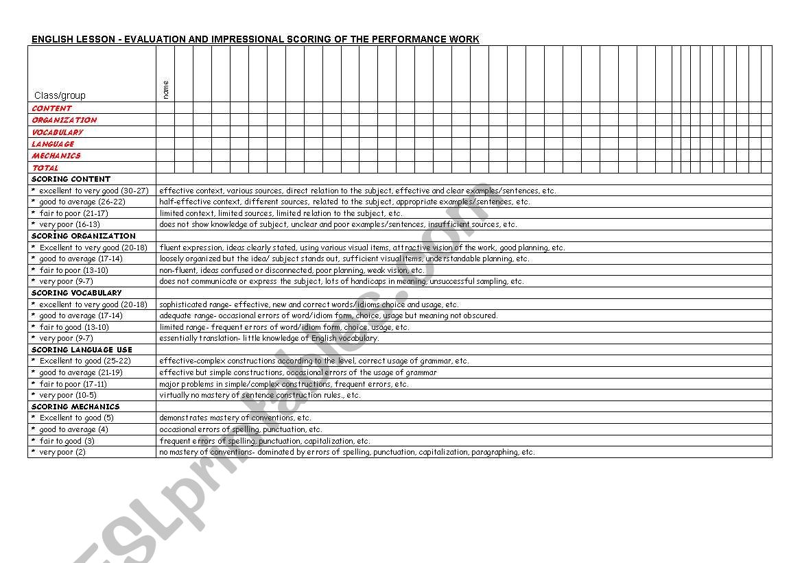 performance work assessment worksheet