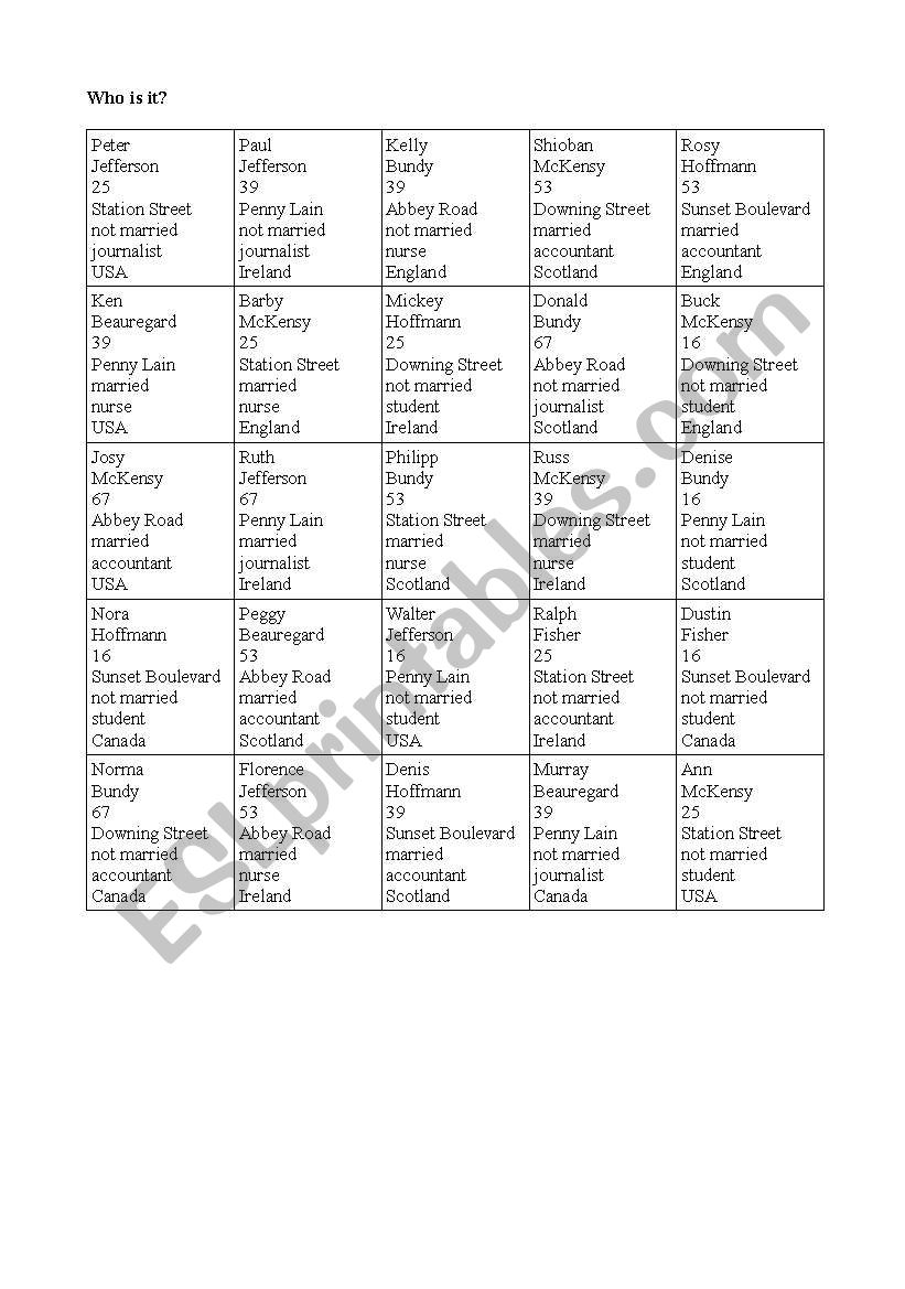 Who is it? worksheet