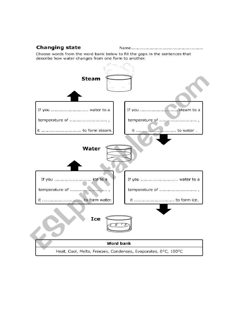 English worksheets: changing state Intended For Change Of State Worksheet