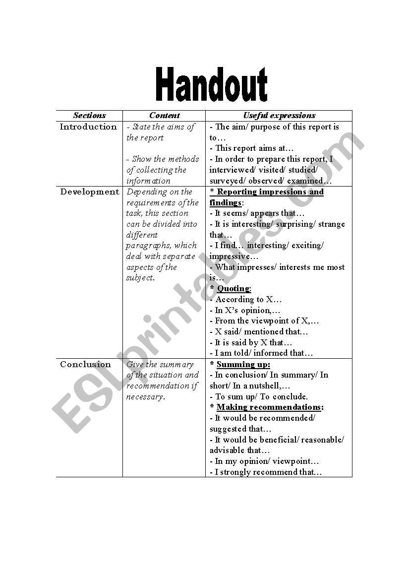 Handout for presentation worksheet