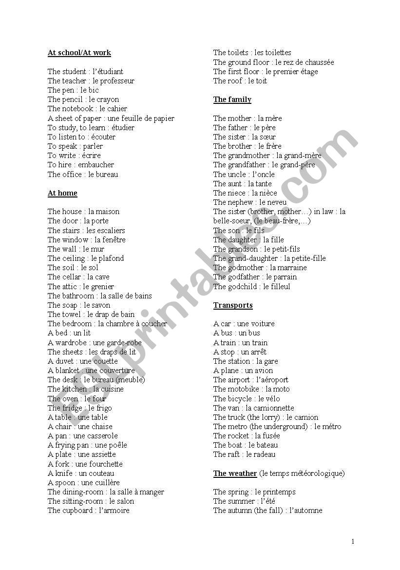 Basic vocabulary list worksheet