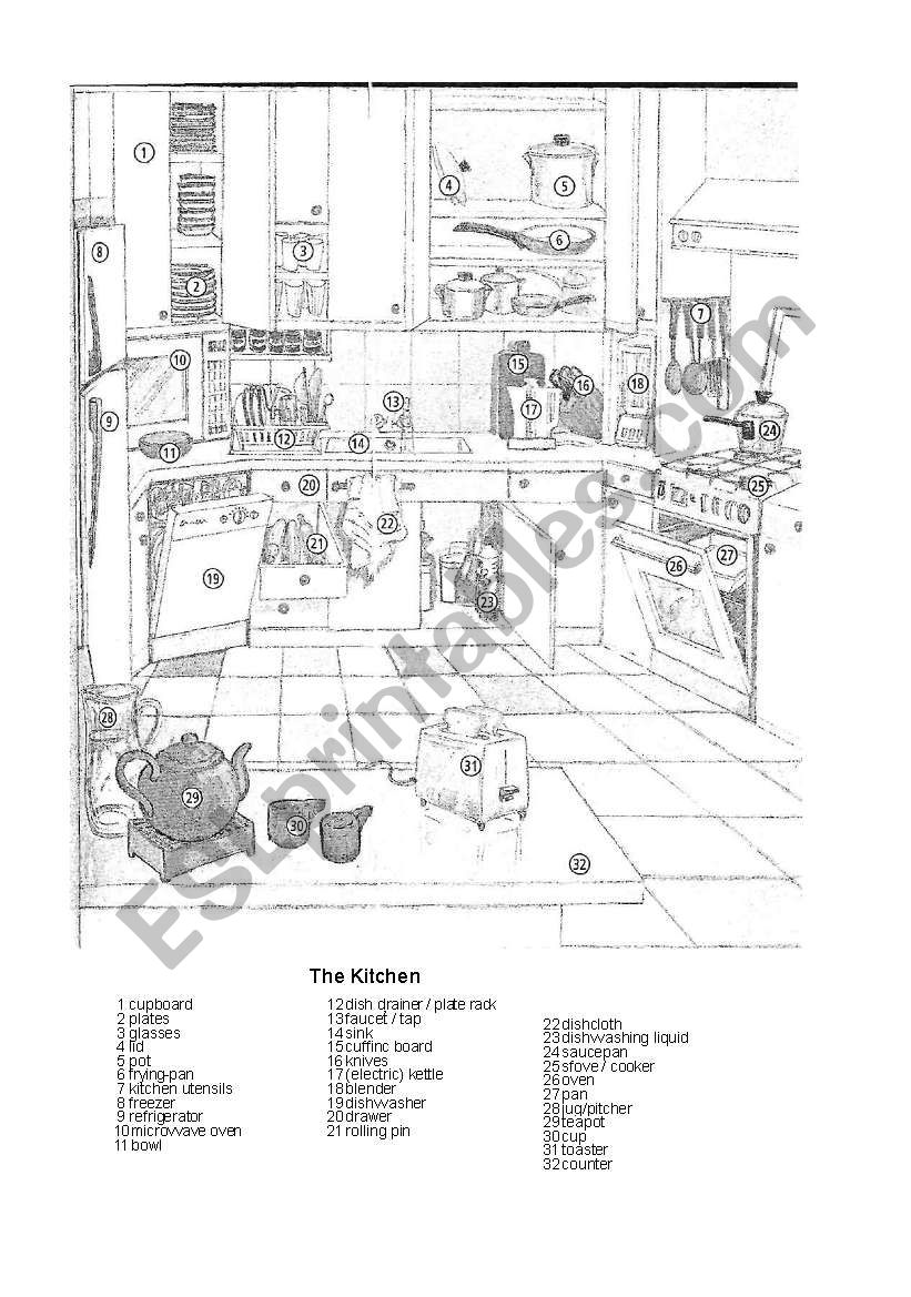 The kitchen worksheet