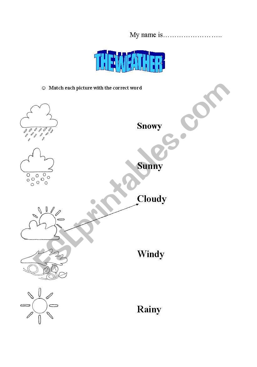 The weather worksheet