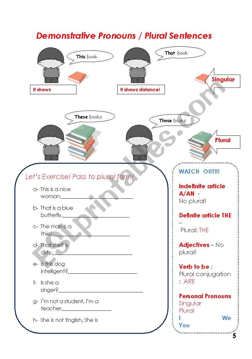 Demonstratives and Plural sentences! 