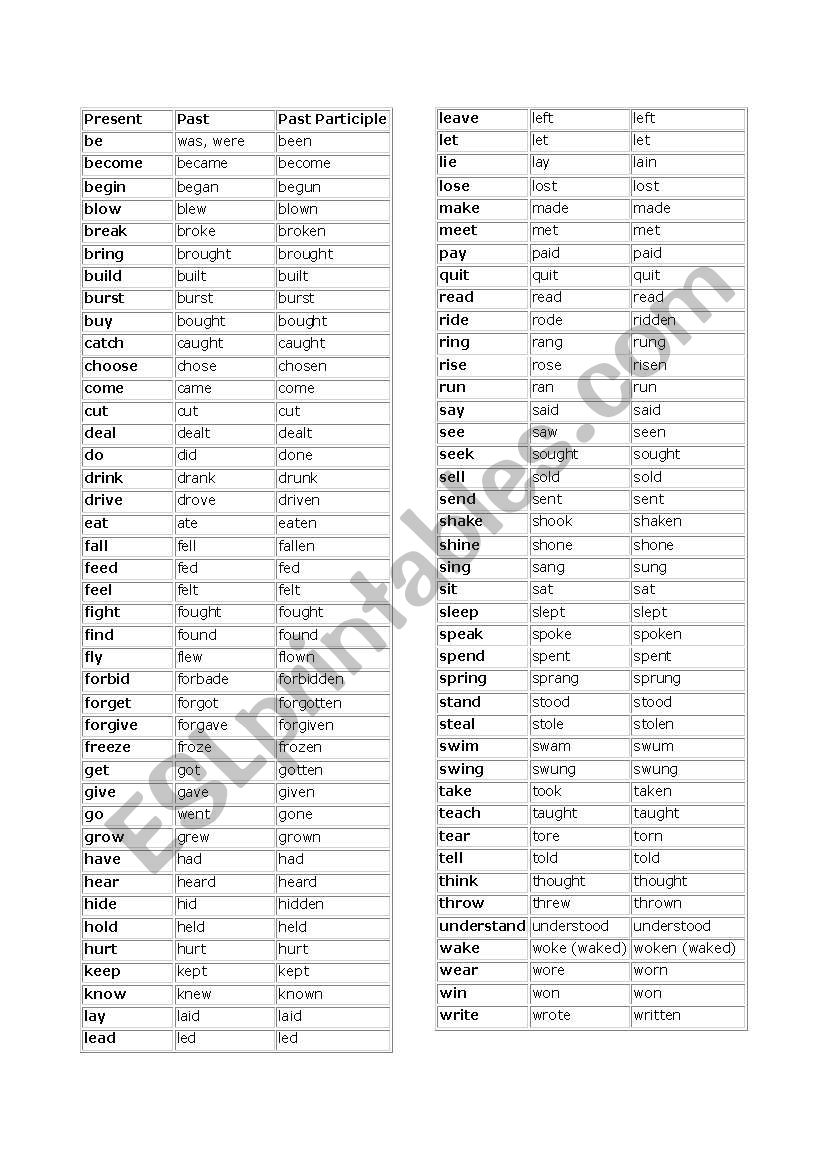 List of Irregular Verbs worksheet