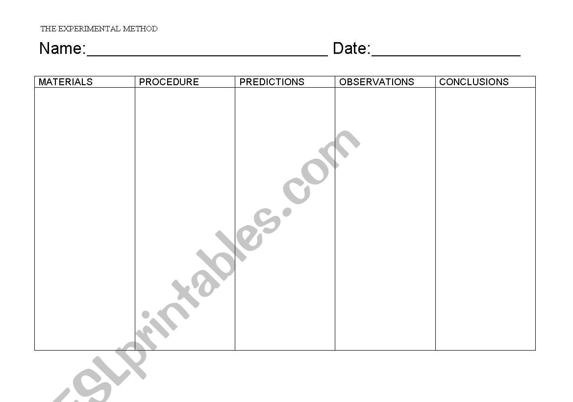 The scientific methos worksheet