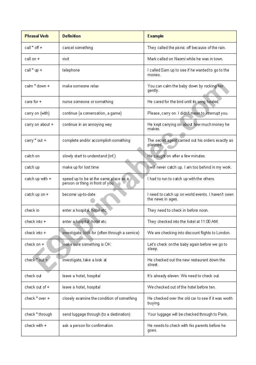 Phrasal Verbs C worksheet