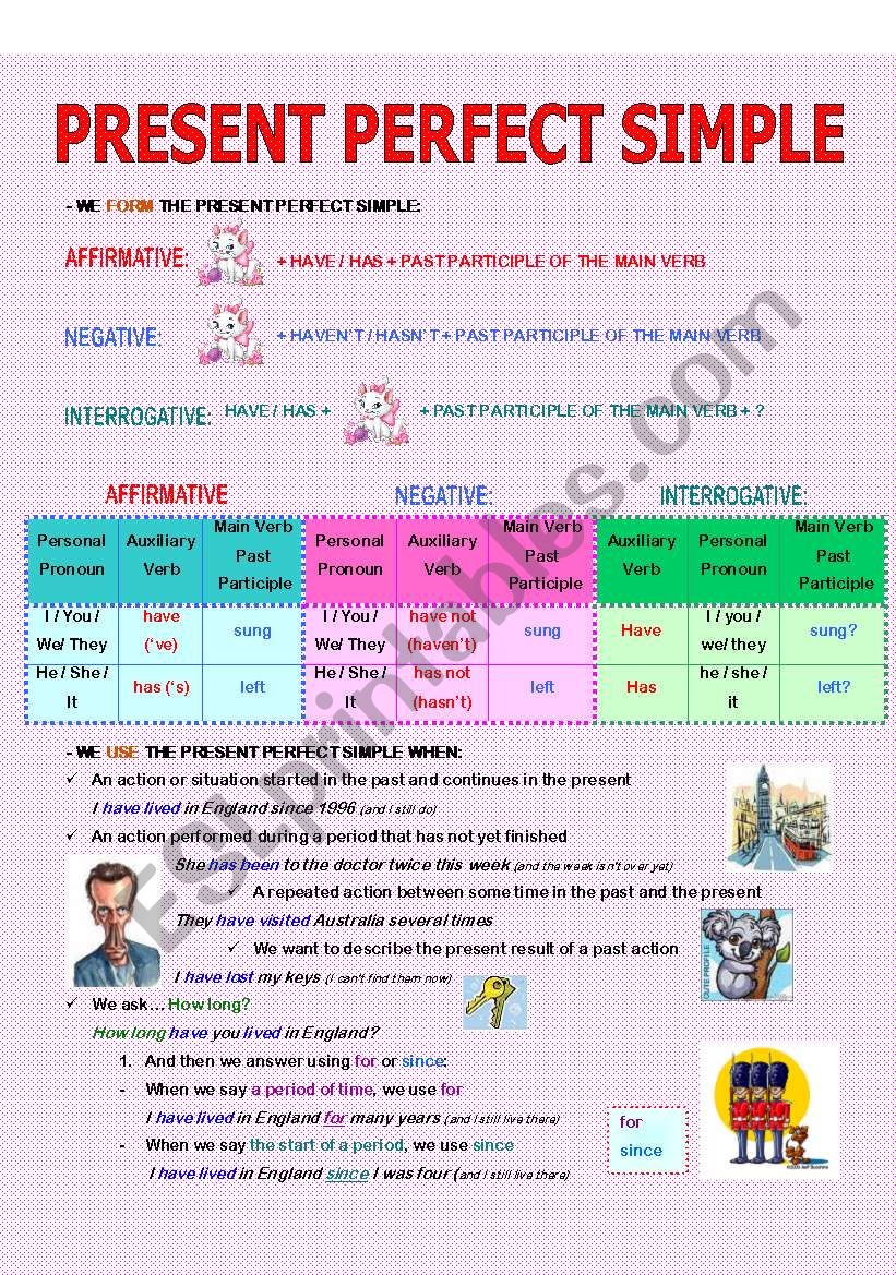 Present Perfect Simple (4 pages)