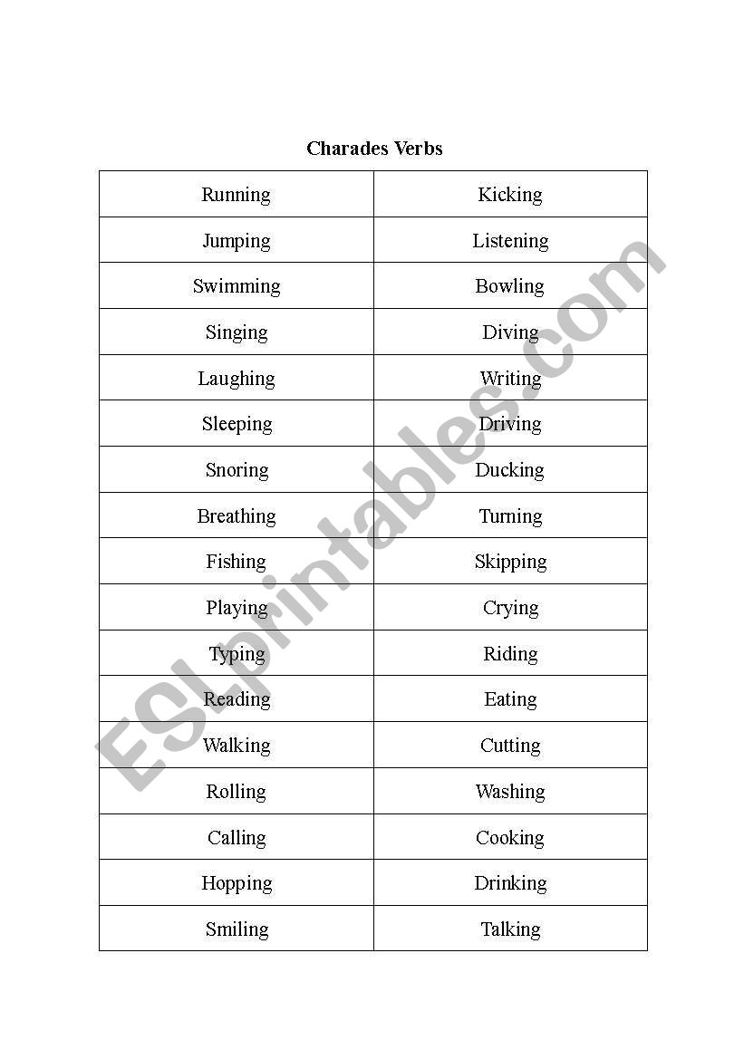 Charades Verbs worksheet