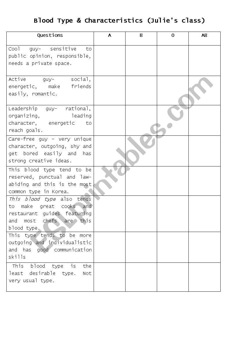 blood type chart worksheet