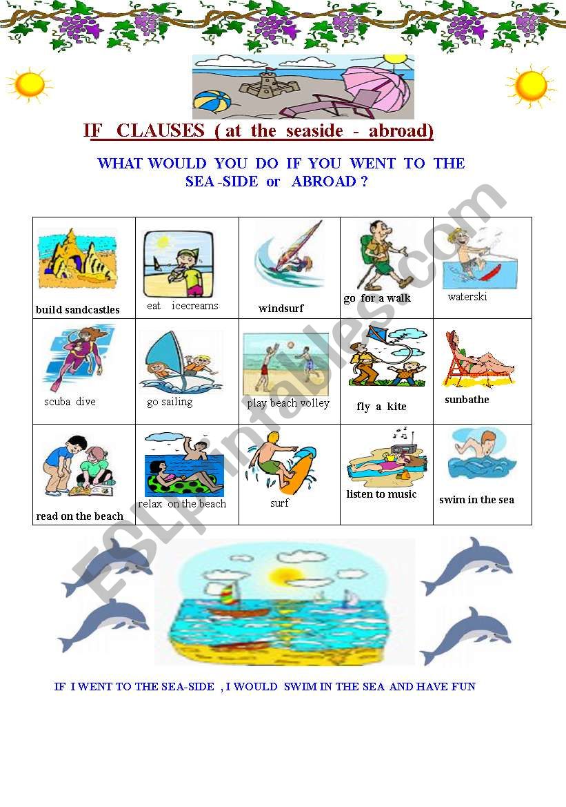 IF CLAUSES  and  its Second Conditional: for weaker pupils