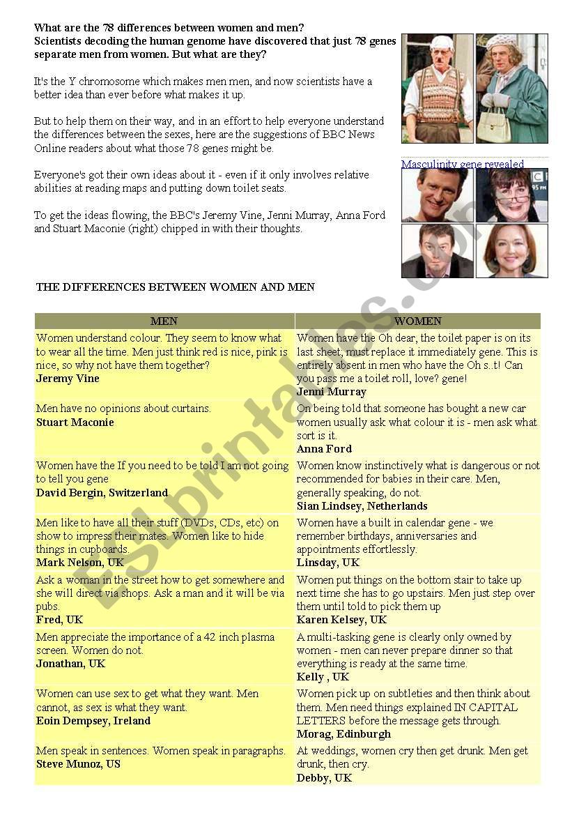 Diferences men and women worksheet
