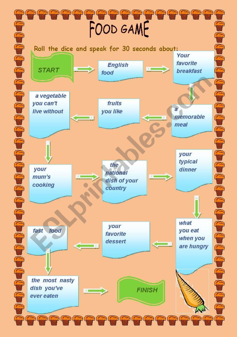 Food game worksheet